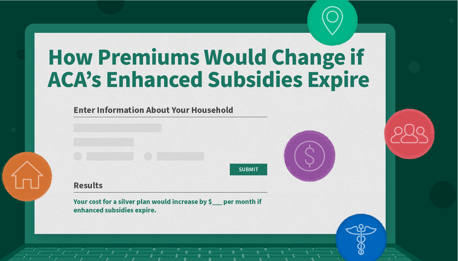 How Much More Would People Pay in Premiums if the ACA's Enhanced Subsidies Expired?